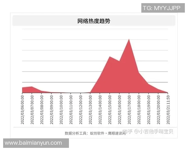 武汉足球队强势崛起荣登足球状态排行榜第3名引发关注