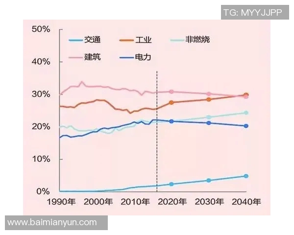 深圳羽毛球队状态分析与未来发展展望探讨 深圳羽毛球队状态分析与未来发展展望探讨