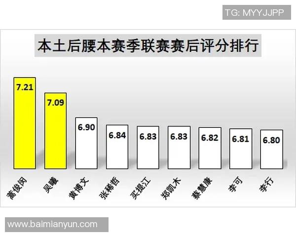 北京足球队阵地战体系解析与战术创新探讨 北京足球队阵地战体系解析与战术创新探讨