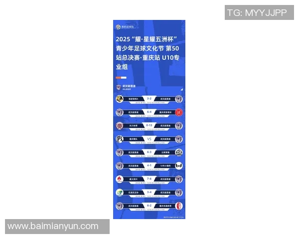 武汉足球队荣登足球比赛经验排行榜第五名展现实力与潜力 武汉足球队荣登足球比赛经验排行榜第五名展现实力与潜力