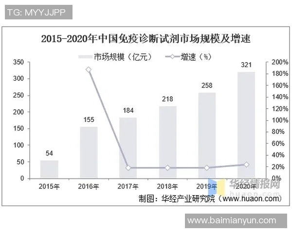 探索足球机制的深层次影响与未来发展趋势分析